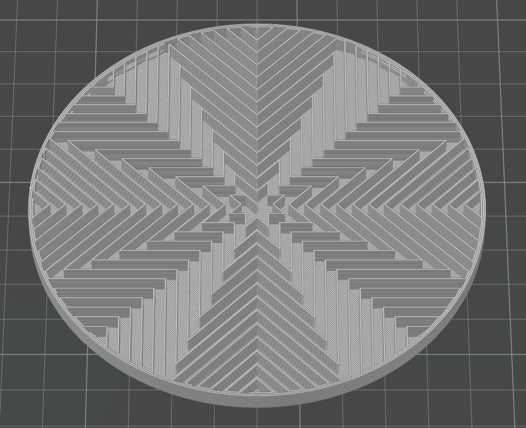 Circle coaster